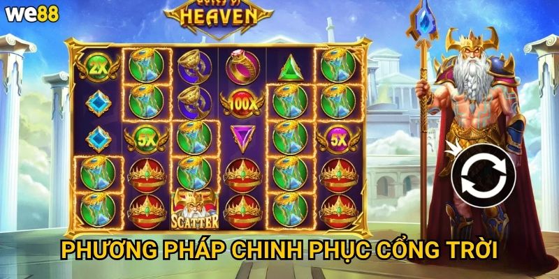 Phương pháp chinh phục cổng trời